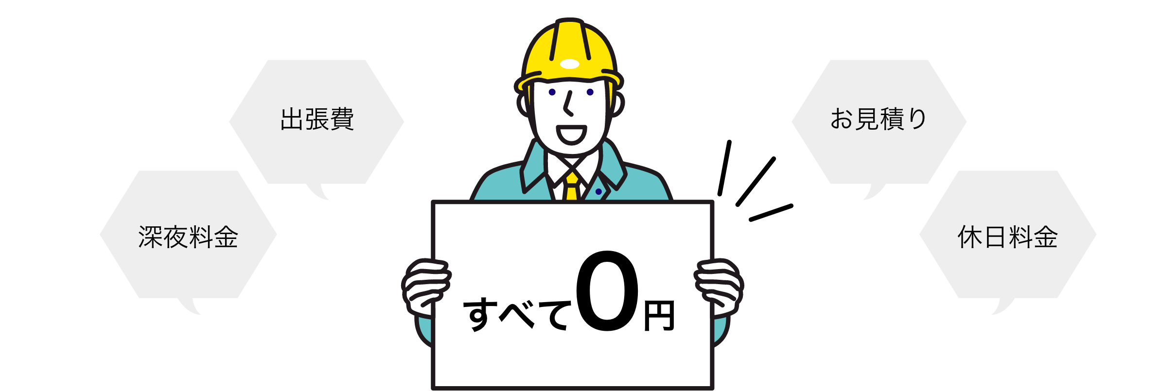 すべて０円